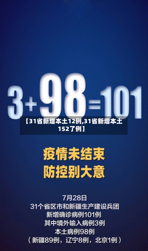 【31省新增本土12例,31省新增本土152了例】