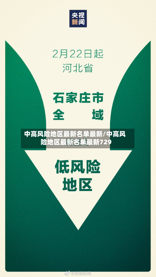 中高风险地区最新名单最新/中高风险地区最新名单最新729