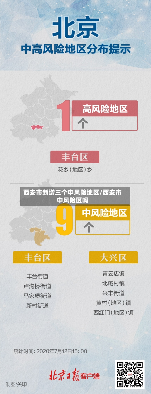 西安市新增三个中风险地区/西安市中风险区吗