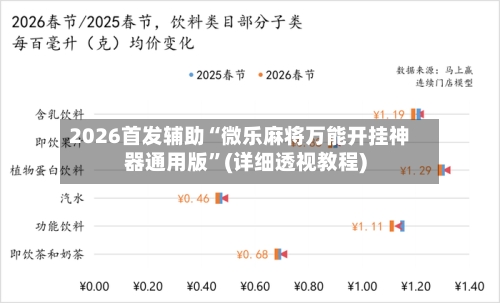 2026首发辅助“微乐麻将万能开挂神器通用版”(详细透视教程)-第2张图片
