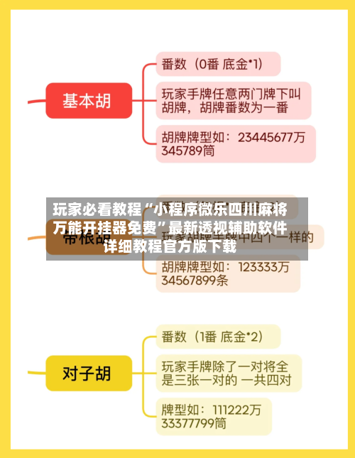 玩家必看教程“小程序微乐四川麻将万能开挂器免费”最新透视辅助软件详细教程官方版下载-第2张图片