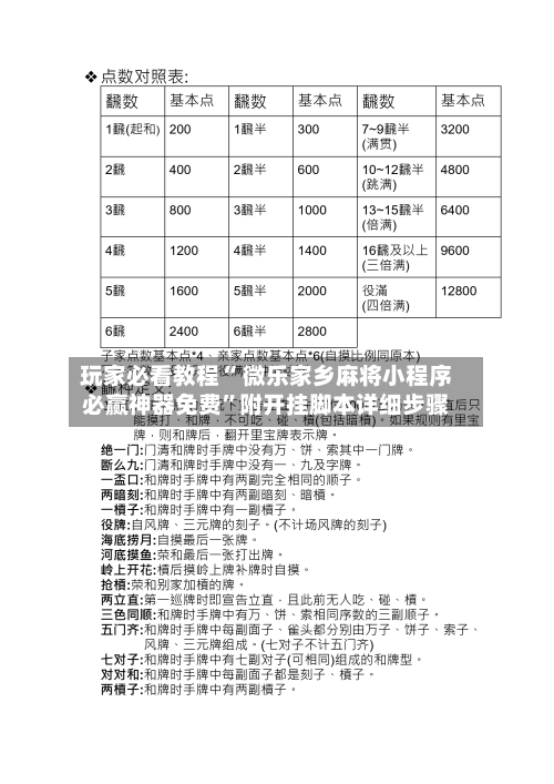 玩家必看教程“ 微乐家乡麻将小程序必赢神器免费	”附开挂脚本详细步骤-第2张图片
