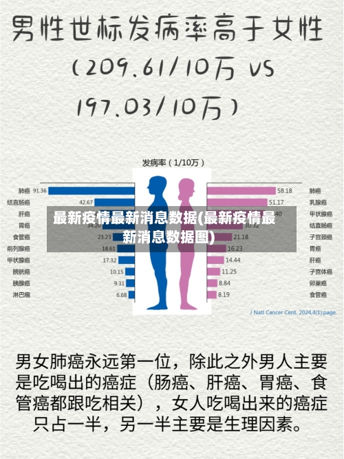 最新疫情最新消息数据(最新疫情最新消息数据图)-第2张图片