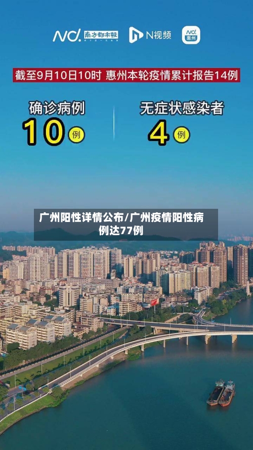 广州阳性详情公布/广州疫情阳性病例达77例-第2张图片