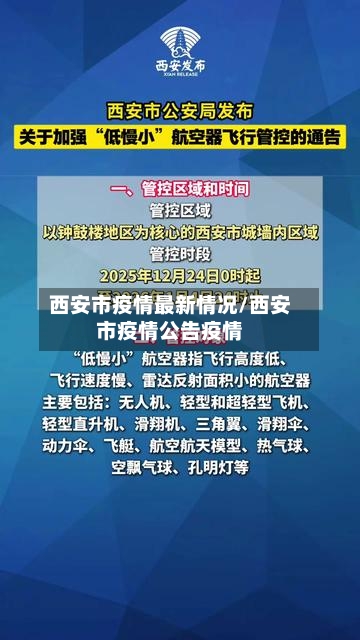 西安市疫情最新情况/西安市疫情公告疫情-第2张图片