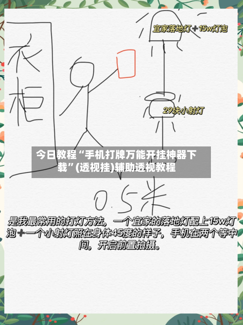 今日教程“手机打牌万能开挂神器下载”(透视挂)辅助透视教程-第2张图片