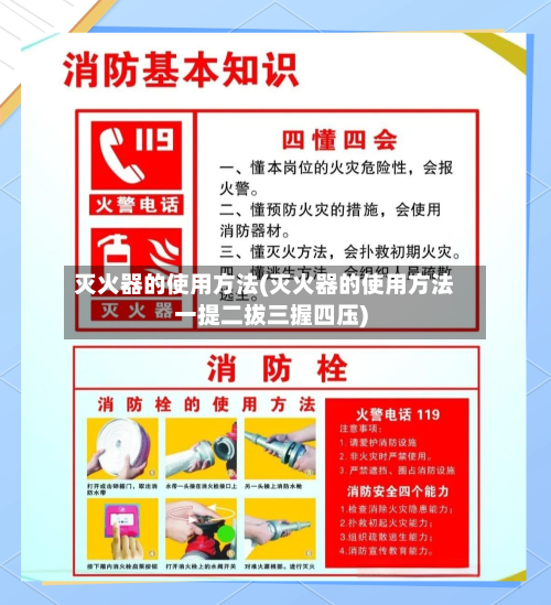 灭火器的使用方法(灭火器的使用方法一提二拔三握四压)-第2张图片