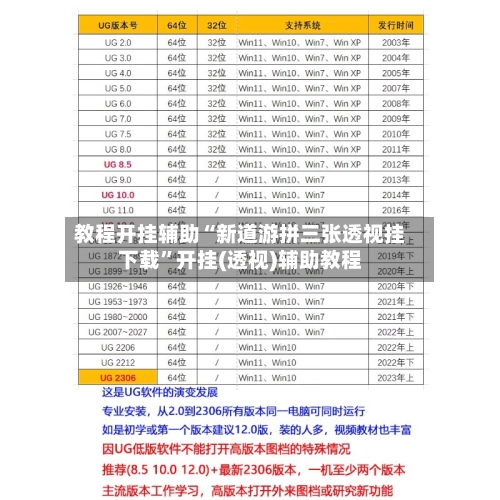教程开挂辅助“新道游拼三张透视挂下载”开挂(透视)辅助教程