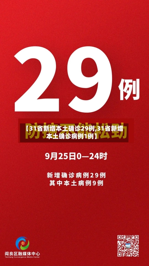 【31省新增本土确诊29例,31省新增本土确诊病例1例】